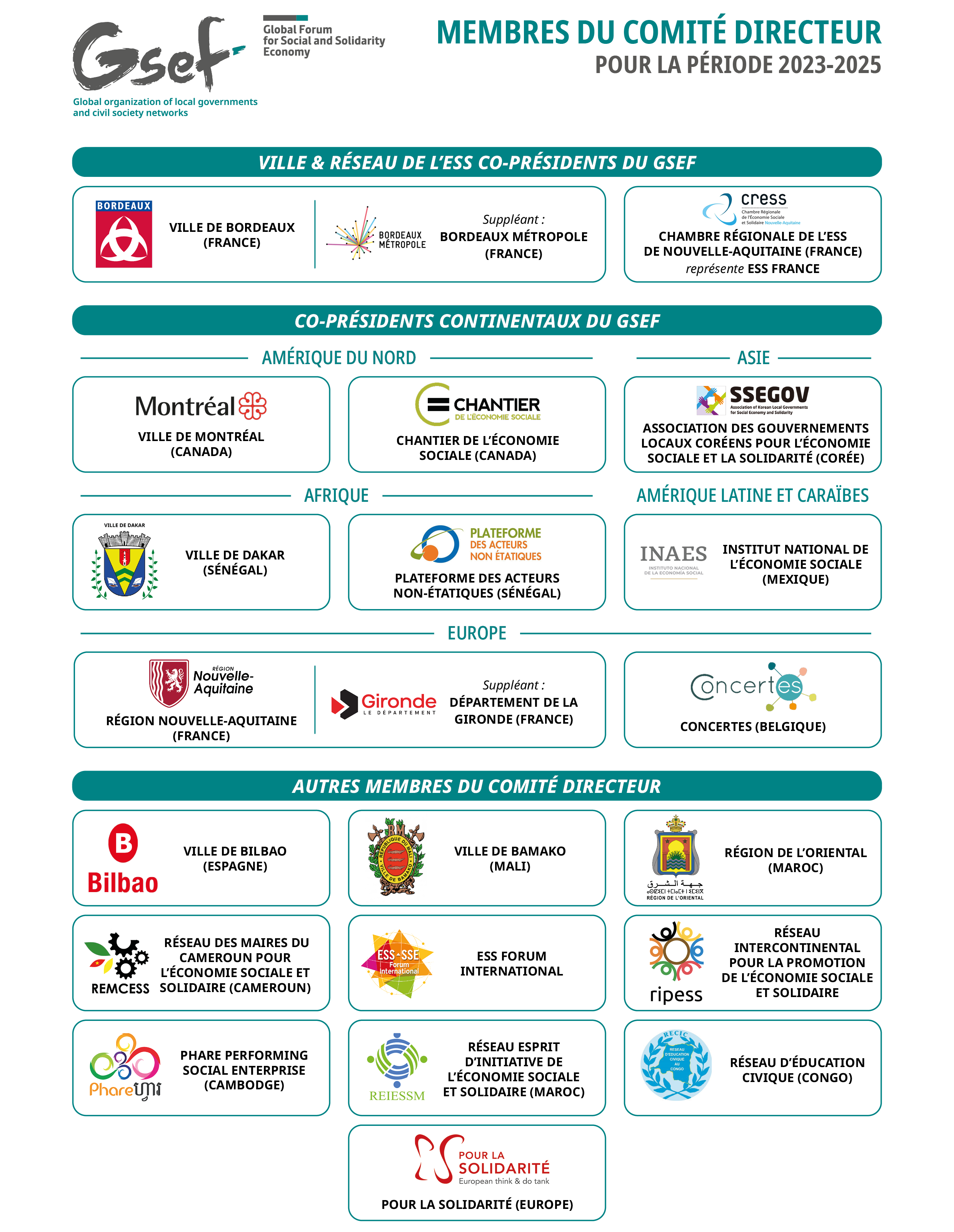 GSEF - Comité Directeur 2023-2025